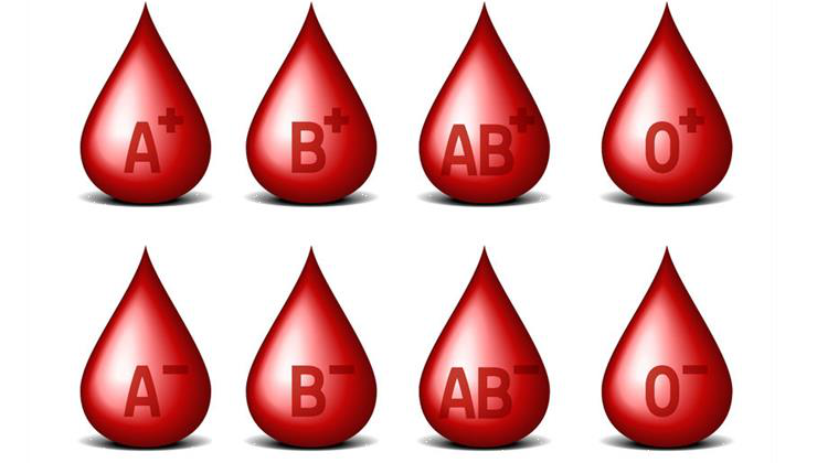 vércsoport kockázat